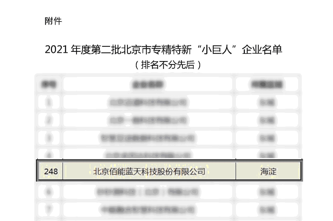 佰能藍(lán)天 C:\Users\Administrator\Desktop\P020220301588842711764_頁面_1.jpg